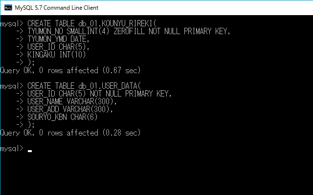 Mysqlでテーブルを作成 削除 変更する方法 サービス プロエンジニア