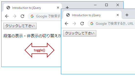 Jqueryのtoggleメソッドで要素の表示を切り替える方法 サービス プロエンジニア