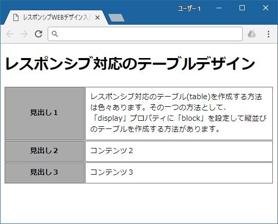 レスポンシブ対応のtableを作成しよう サービス プロエンジニア