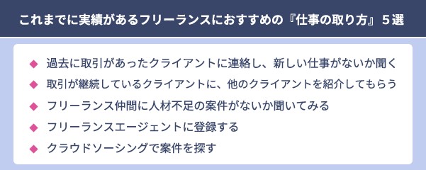 フリーランスの仕事の取り方・探し方：案件が見つからない場合の対処法は？【フリーランスエンジニア案件情報 | プロエンジニア】