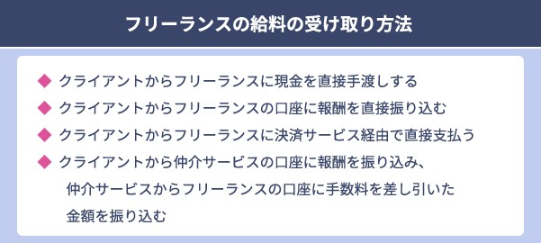 フリーランスの給料実態と平均年収は？手取りアップの方法も徹底解説【フリーランスエンジニア案件情報 | プロエンジニア】