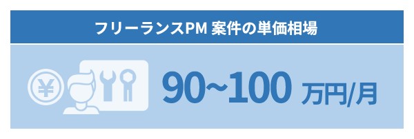 フリーランス向けPM（プロジェクトマネージャー）案件動向｜業務内容・単価・資格・将来性をプロが語る【フリーランスエンジニア案件情報|プロエンジニア】