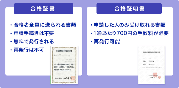 ITパスポート試験はどんな資格？いつでも受けられる？難易度・受験方法からおすすめ参考書まで【フリーランスエンジニア案件情報 | プロエンジニア】