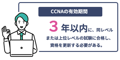 【2024最新】CCNAとはどんな資格？難易度から気になる受験料まで全まとめ【フリーランスエンジニア案件情報 | プロエンジニア】