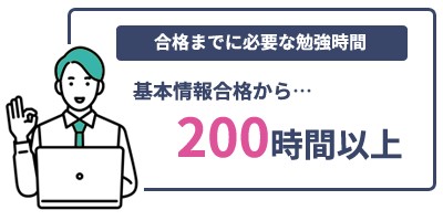 【2024年版】応用情報技術者試験の難易度・合格率・勉強時間まとめ【フリーランスエンジニア案件情報 | プロエンジニア】