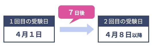【2025最新】Linux試験「LinuC」とは？試験概要・難易度やLPICとの違い【フリーランスエンジニア案件情報 | プロエンジニア】