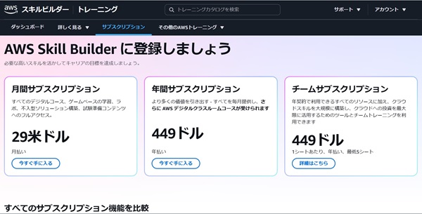 【2025年版】AWS認定クラウドプラクティショナー取得で年収アップ! 初心者向け勉強法【フリーランスエンジニア案件情報 | プロエンジニア】