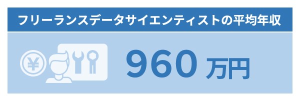フリーランスのデータサイエンティストになるには？年収や案件獲得法も【フリーランスエンジニア案件情報 | プロエンジニア】